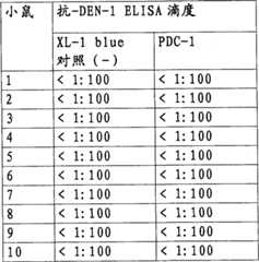 Figure S2006800422806D00221