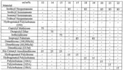 Figure imgf000006_0002