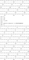 Figure IDA0002477397300000561