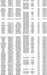 Figure 112018088977530-pat00194