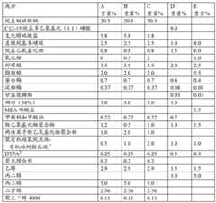 Figure BDA00002908009100531