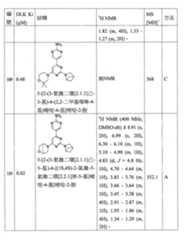 Figure TW201800403AD00128