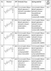 Figure imgf000103_0001