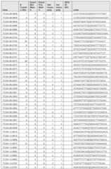 Figure imgf000713_0001