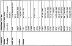 Figure imgf000128_0001