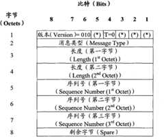 Figure BSA00000389934100161