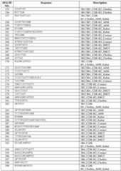 Figure imgf000197_0001