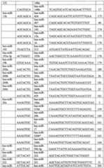 Figure imgf000058_0001