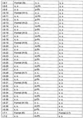 Figure imgf000030_0001