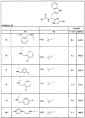 Figure imgf000283_0001