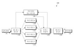 Figure P1020100127001