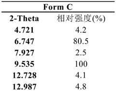 Figure PCTCN2022106082-appb-000006