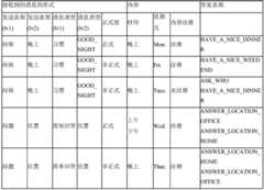 Figure GDA0002809158260000171