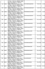 Figure imgf000122_0001