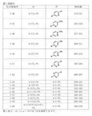 Figure 0007658971000011