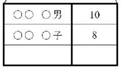 Figure imgf000007_0002