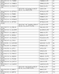 Figure imgf000125_0001