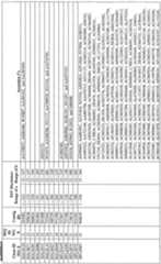 Figure imgf000080_0001