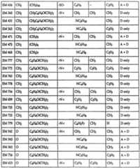 Figure imgf000169_0001