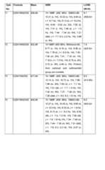 Figure imgf000367_0001