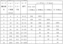 Figure imgf000045_0001