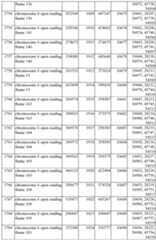 Figure imgf000211_0001