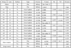 Figure imgf000028_0001