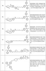 Figure BDA0003078379720000591