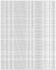 Figure 112021075844870-pat00137