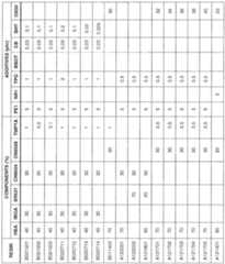 Figure imgf000053_0001