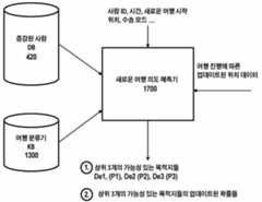 Figure P1020227026936