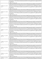 Figure imgf000118_0001