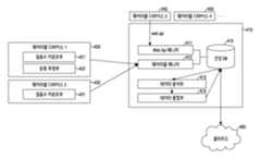 Figure R1020160019535