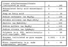 Figure imgf000022_0002