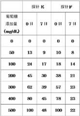 Figure BDA0002677656950000202