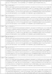 Figure imgf000119_0001