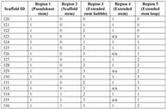 Figure imgf000199_0001