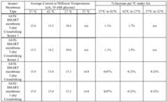 Figure imgf000038_0001