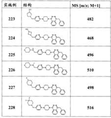 Figure G2008800121920D00861