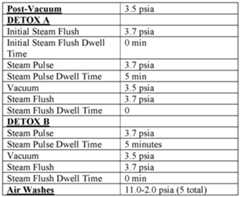 Figure imgf000073_0001