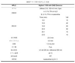 Figure 0007080501000077