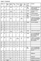 Figure imgf000078_0001