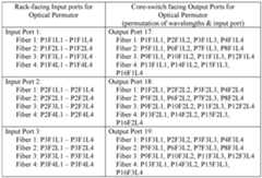 Figure imgf000049_0001