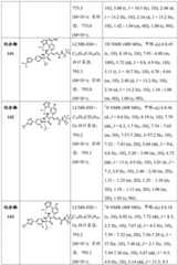 Figure BDA0002446516750002081