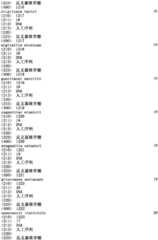 Figure IPA0000293710130002111