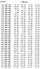 Figure imgf000447_0001