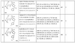 Figure 112013104759925-pct00603