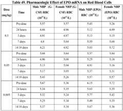 Figure imgf000934_0001