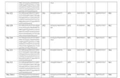 Figure 110101167-A0305-12-0114-61