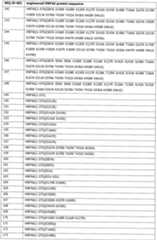 Figure imgf000037_0001